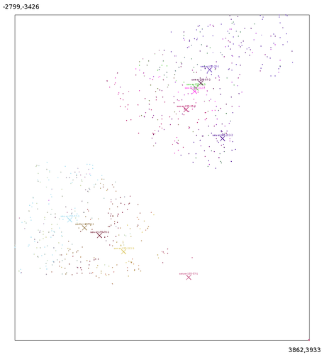 srvisualisation.png