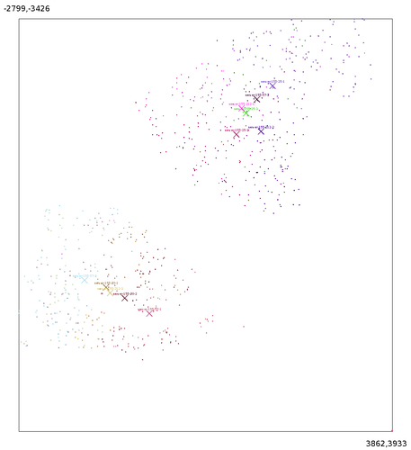 srvisualisation.png