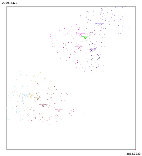 srvisualisation.png