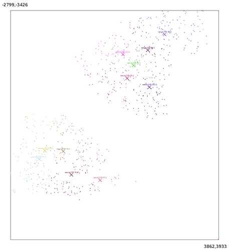 srvisualisation.png