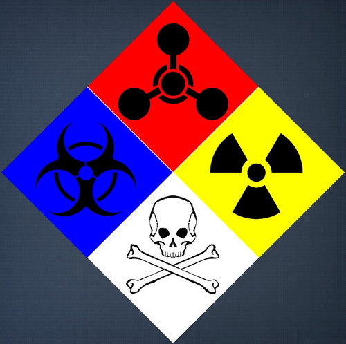 Hazardous Alt