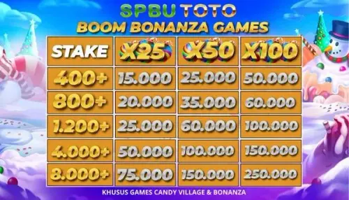 BOOM BONAZA GAMES.webp