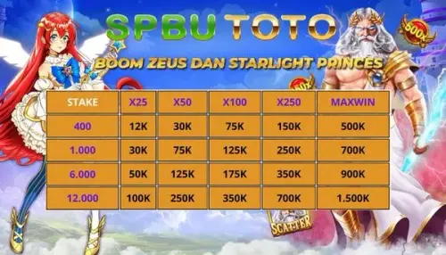 BOM ZEUS DAN STARLIGHT PRINCES.webp