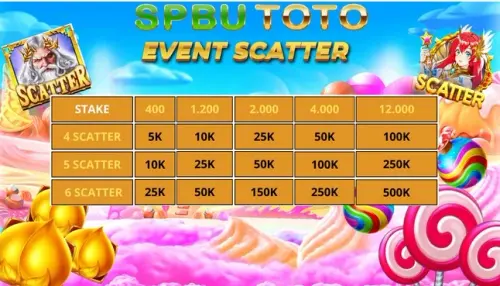 EVEMT SCATTER.webp