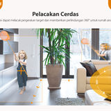 Artboard 2