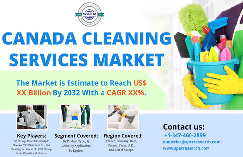Canada Cleaning Services Market.jpg