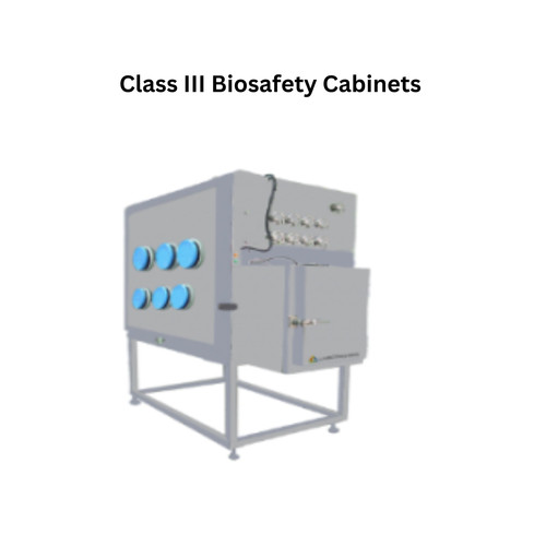 Class III Biosafety Cabinets.jpg
