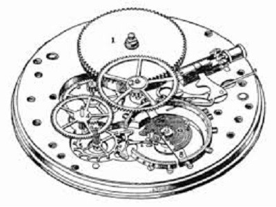 Best Quartz Movements.jpg