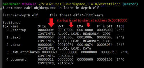 section of learn in depth .elf 9 shows startup vma and lma starts at address 0x00010000 1.png