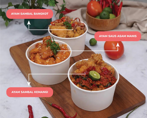 ricebowl gabungan 1 1.jpg.png