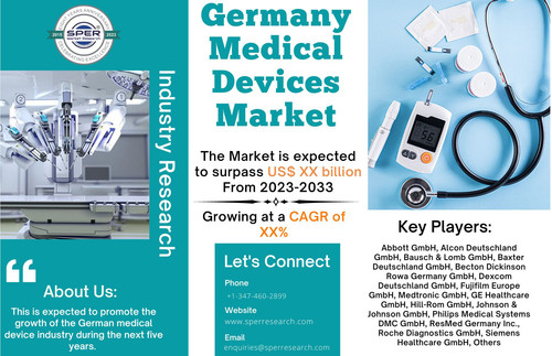 Germany Medical Devices Market.jpg