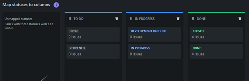 column Kanban backlog missing