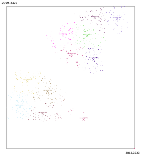 srvisualisation.png