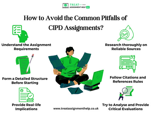 How to Avoid the Common Pitfalls of CIPD Assignments.jpg