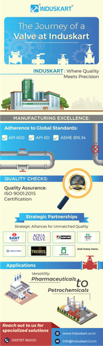 Valves Manufacturers in India | Valve Manufacturers | Induskart.png