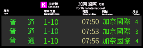Kanaplatform Templete.png