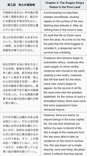 (Cage in Lunatic Runagate 2009, Page 52-73,  The Dragon King's Palace in the Pure Land).jpg