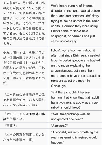 (Cage in Lunatic Runagate 2009, Page 30-51, Gem of Three Thousand Years).jpg