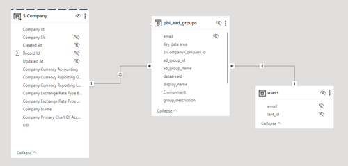 gl dynamic security.png