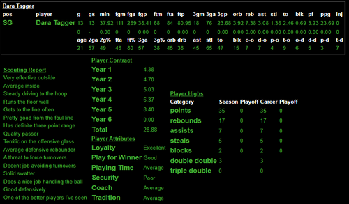 tagger season 1 sim 1.png