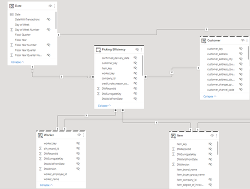 PE schema.png