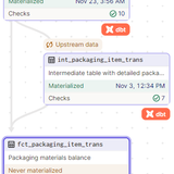 packaging items back end1