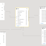 PE schema2