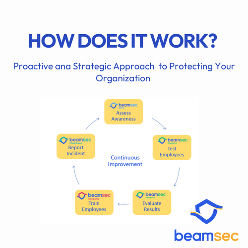 WHY WE’RE DIFFERENT 2.png