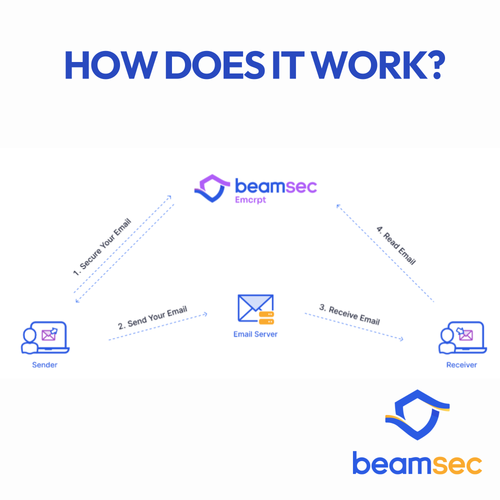 WHY WE’RE DIFFERENT 3.png