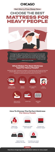 Best Mattress For Heavy People.jpg