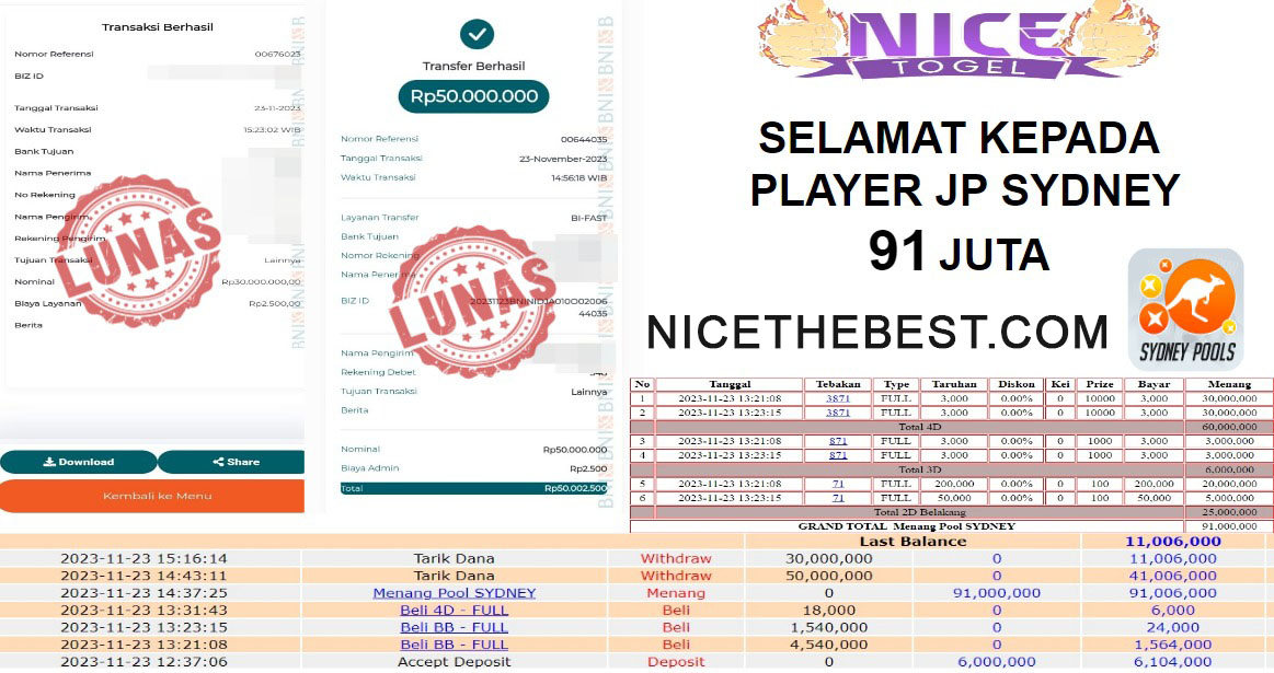 BESTTOGEL