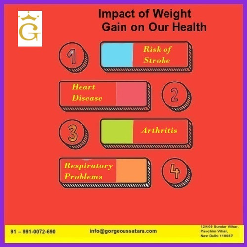 gorgeoussattara infographics5jpg.jpg