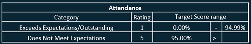 attendance.png