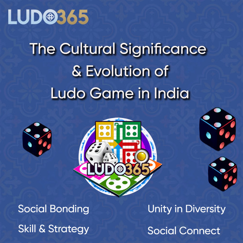 cultural significance & evolutions of ludo game in india.jpg