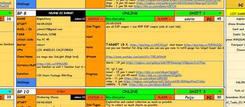 2024 06 04 23 04 17 NOTE LEVEL 1 Google Sheets.jpg