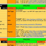 2024 06 04 23 04 17 NOTE LEVEL 1 Google Sheets
