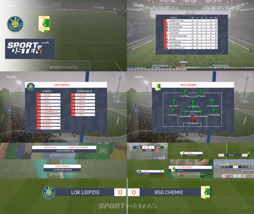 Overlays MDR Sport im Osten