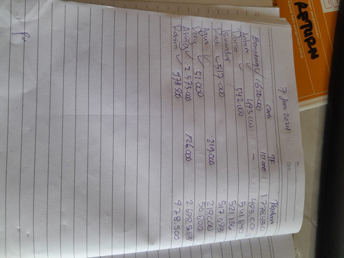 WhatsApp Image 2024 06 08 at 10.18.26.jpg