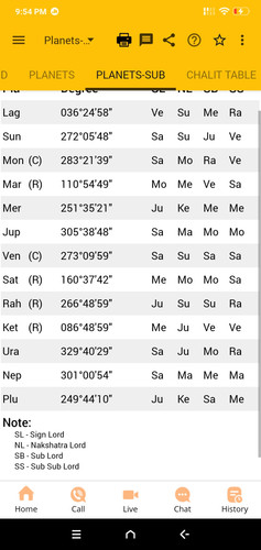 Screenshot 2024 06 06 21 54 59 260 com.ojassoft.astrosage.jpg