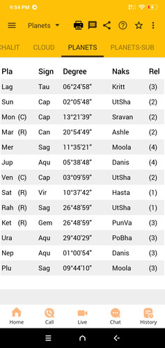 Screenshot 2024 06 06 21 54 55 468 com.ojassoft.astrosage.jpg