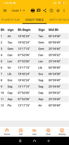 Screenshot 2024 06 06 21 55 07 410 com.ojassoft.astrosage.jpg