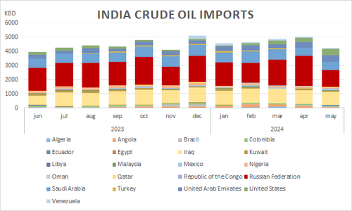 GPPbm5zWAAAGV A?format=png.png