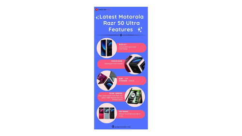 Latest Motorola Razr 50 Ultra Features.jpg
