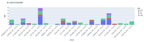 Screenshot 2024 06 08 at 01.07.43.png