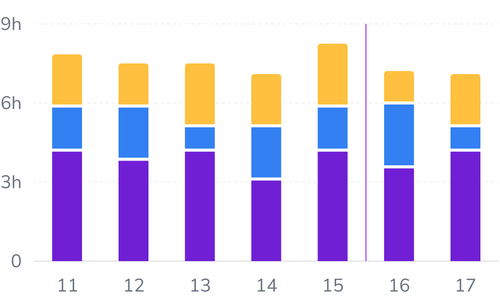 Screen Shot 2024 06 06 at 10.10.51 AM.png