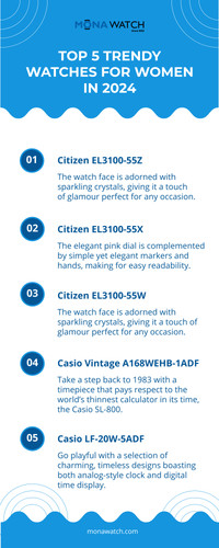 Top 10 Trendy Watches for Women in 2024.jpg