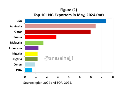 GPP fbfaoAA4stz?format=png.png