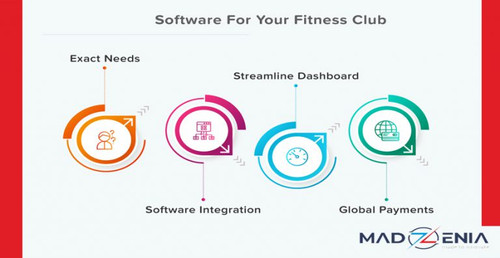 Health Club Management | Madzenia.jpg