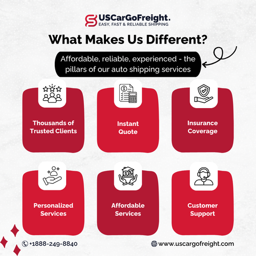 What Makes Us Different - US CarGo Freight.png
