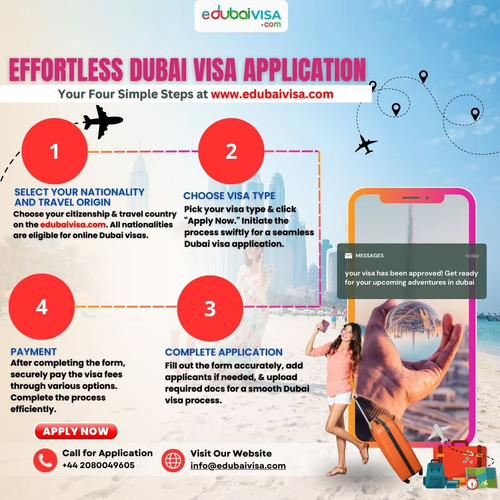 Steps for Dubai Visa Application A Guide by eDubaiVisa.com.jpg